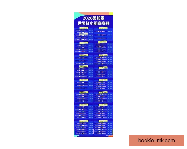 2026年世界杯赛事预测：各大强队表现分析与冠军争夺前景展望